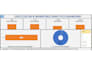 design an executive HR workforce and employee analytics dashboard in excel